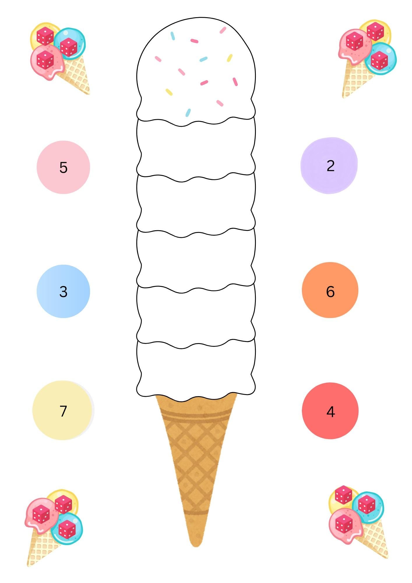 Eiscreme Sparchallenge