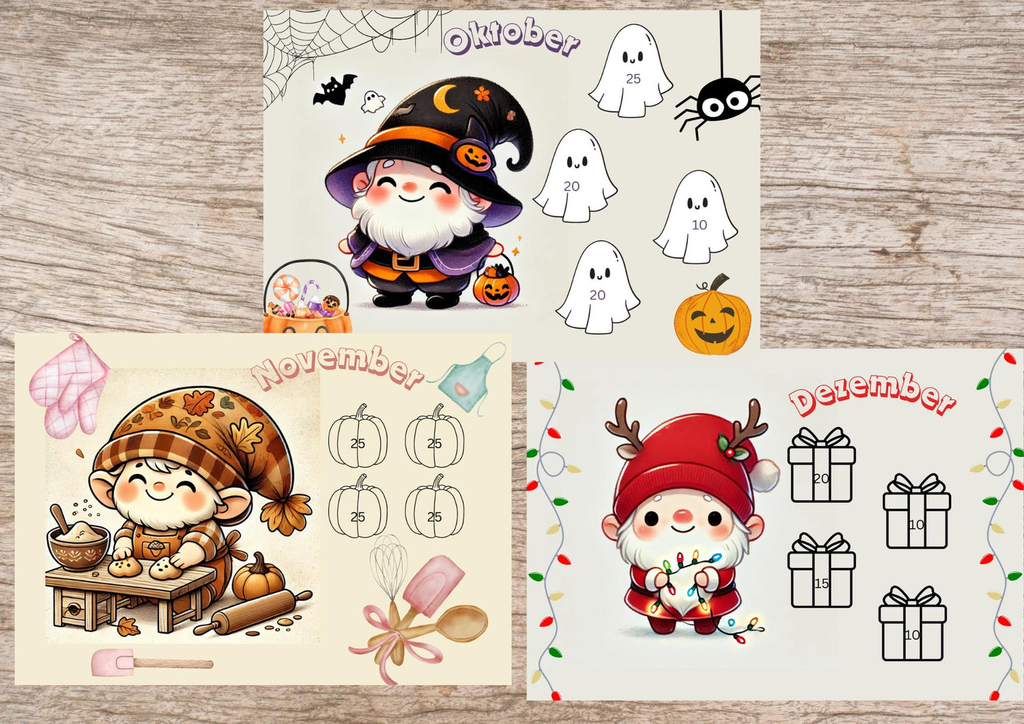 Gnom Jahreschallenge