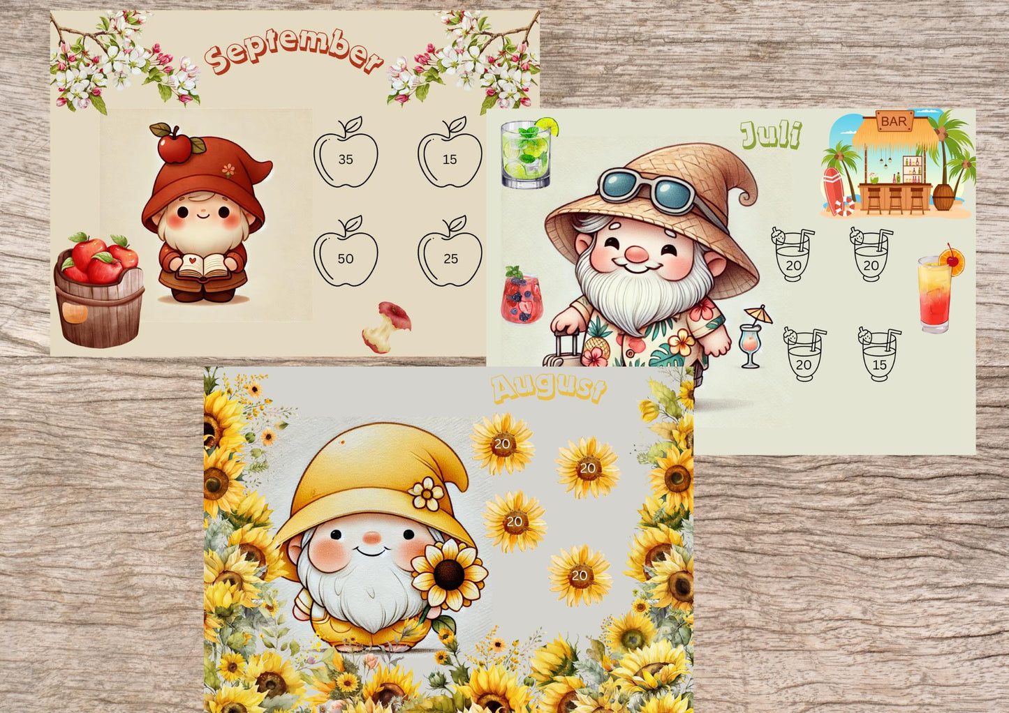 Gnom Jahreschallenge