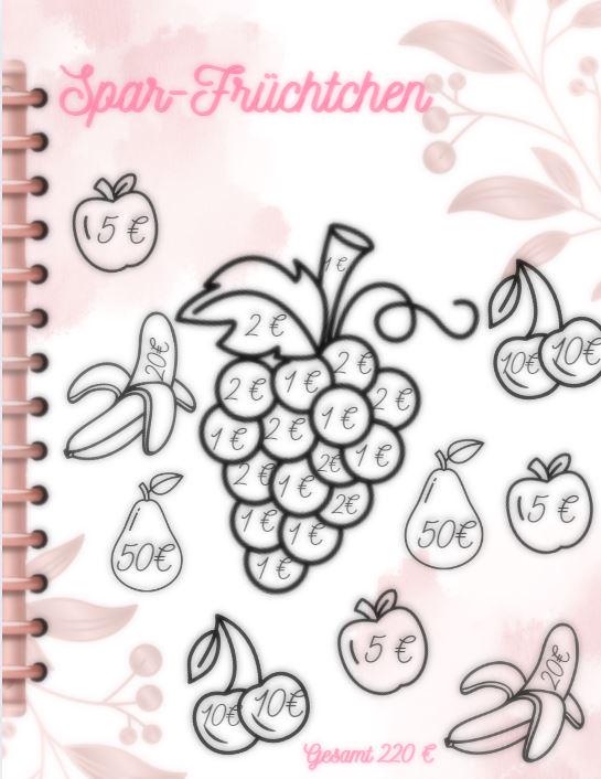 Spar-Früchtchen