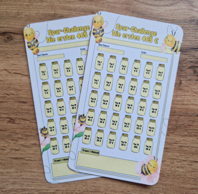 B-Ware (Überraschungstüte)