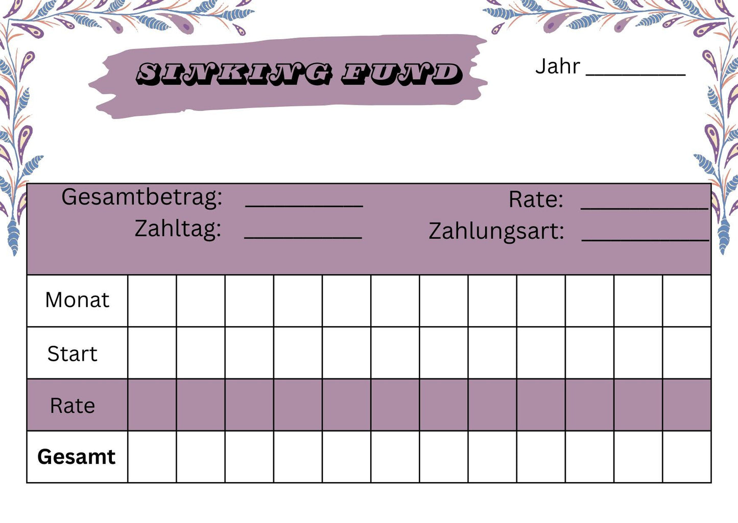 Sinking Fund Tracker für jährliche Zahlungen A6 Format (4/8 oder 12 Stück)