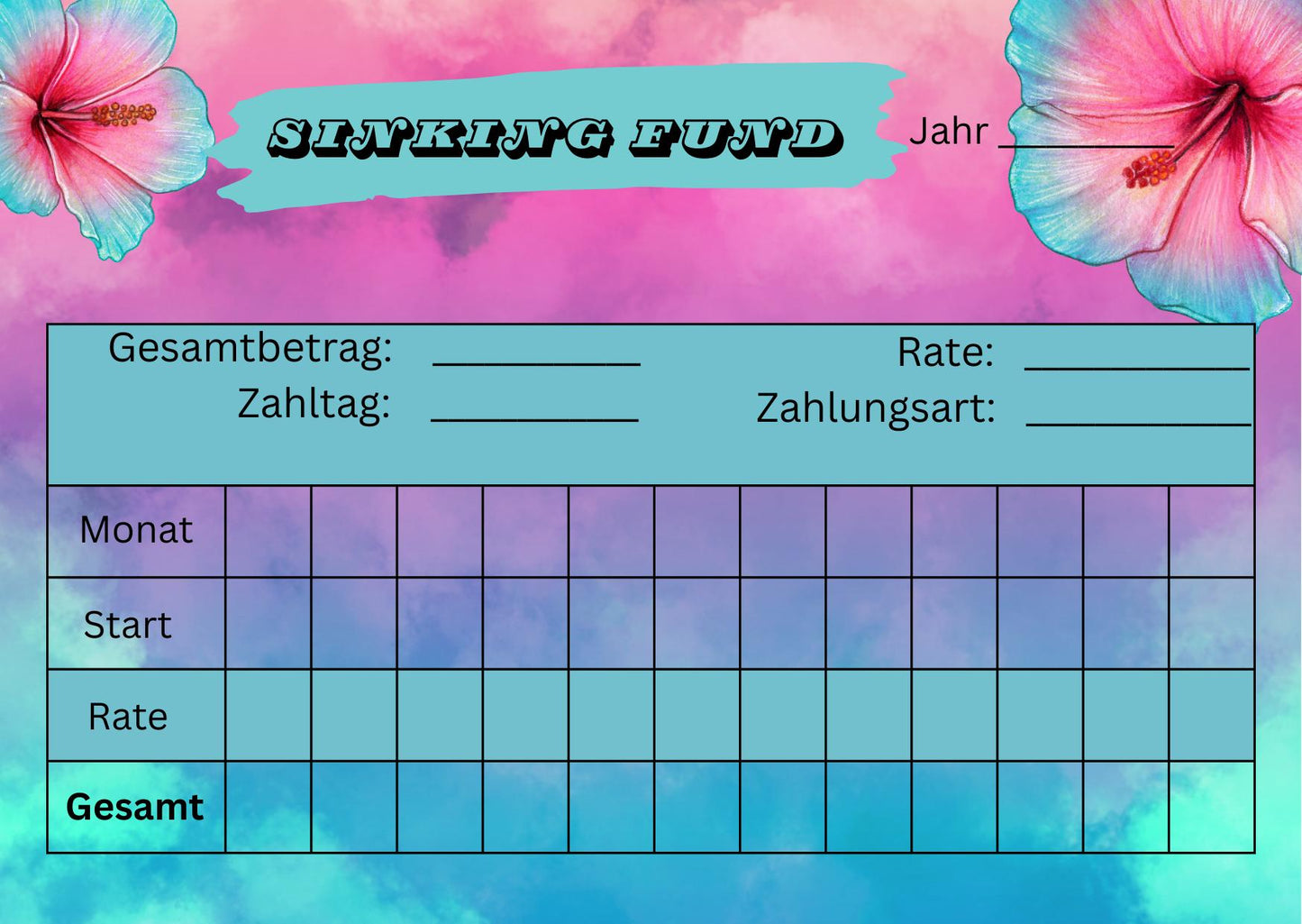 Sinking Fund Tracker für jährliche Zahlungen A6 Format (4/8 oder 12 Stück)