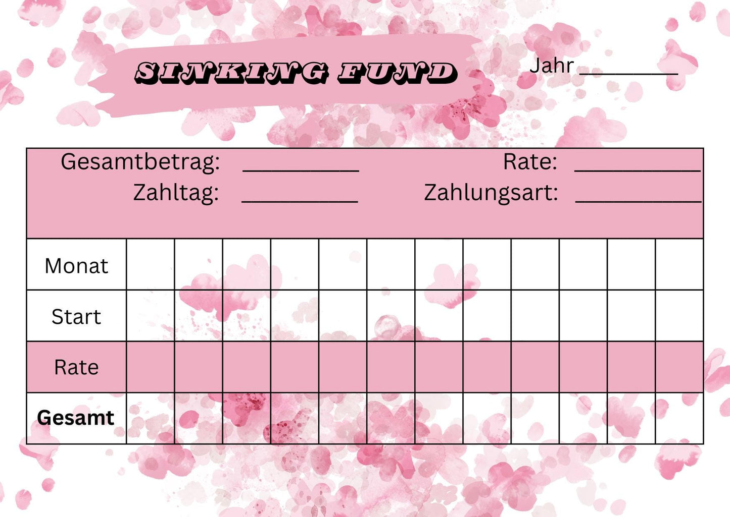 Sinking Fund Tracker für jährliche Zahlungen A6 Format (4/8 oder 12 Stück)