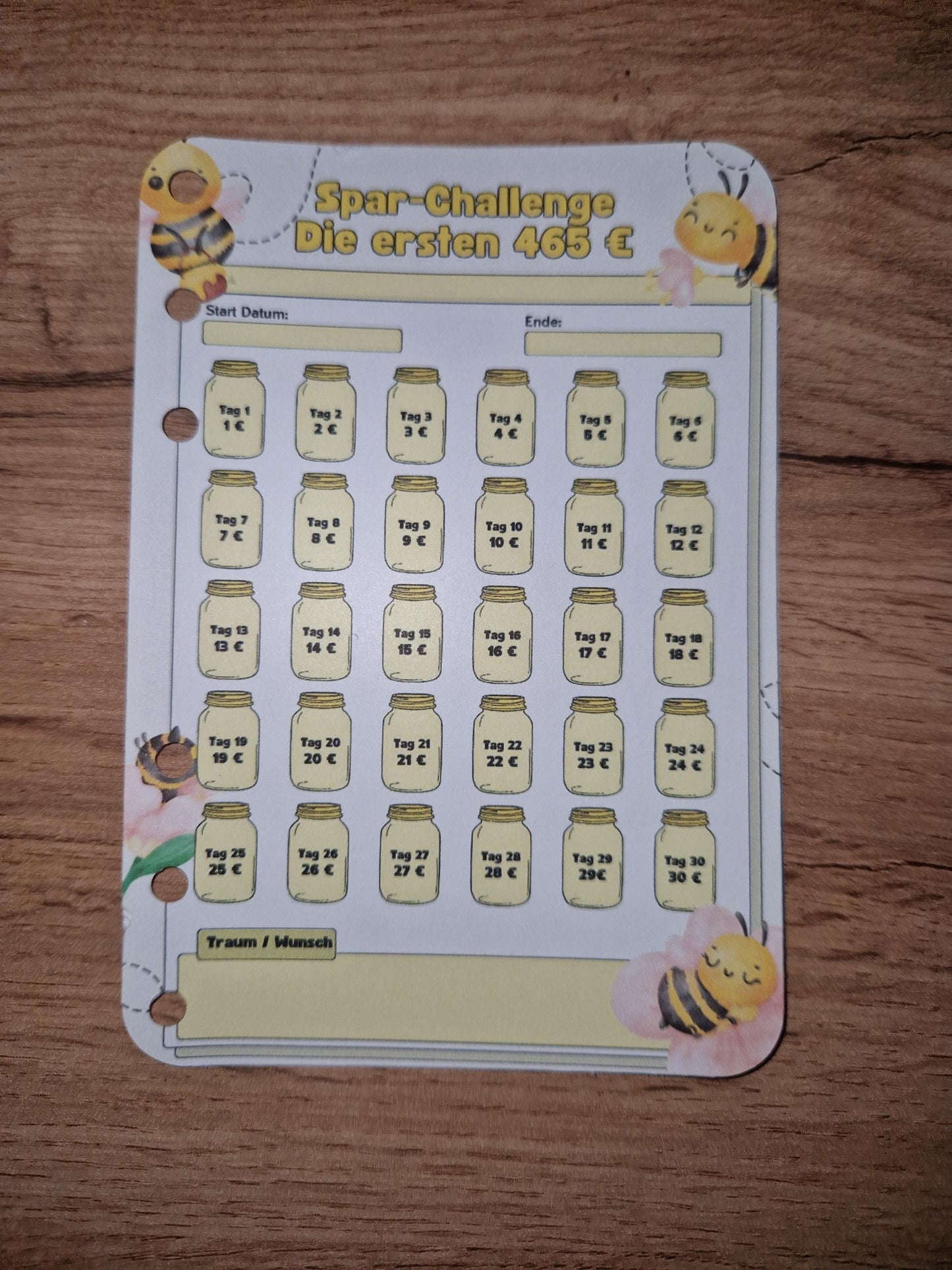 Starter Sparchallenge