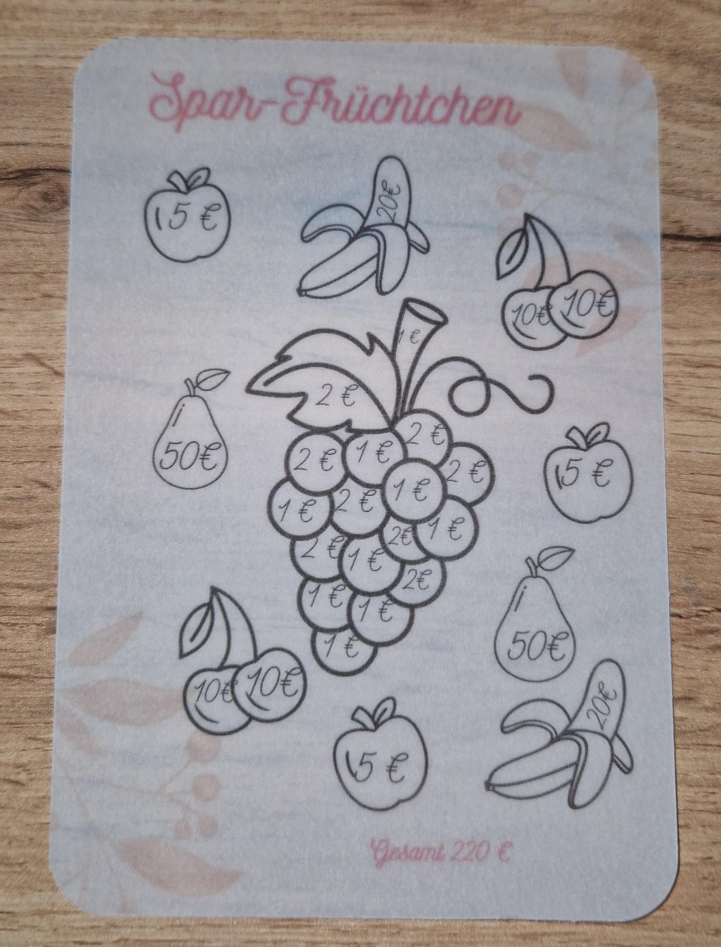 Klassiker Sparchallenge im Transparenten Design